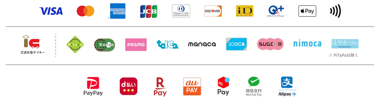 ポーラテック毛布